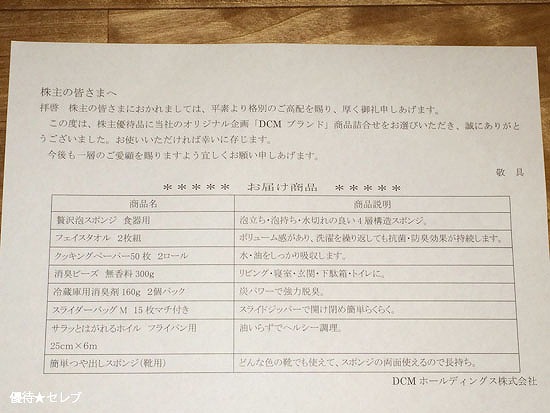cblz[fBOX@ʐ^