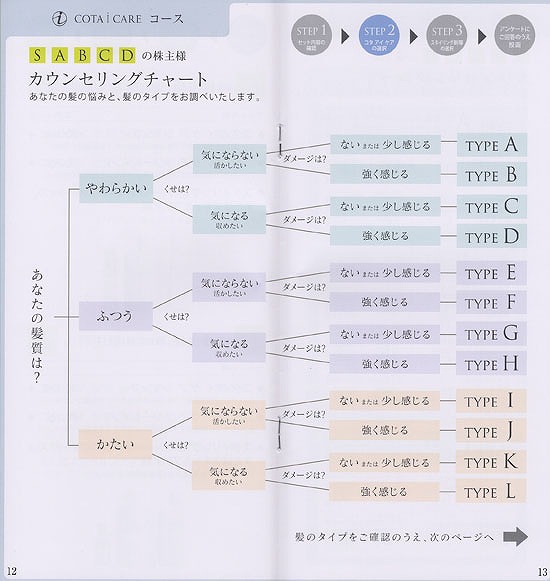 R^@ʐ^