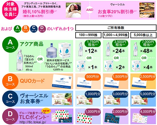 snj`hz[fBOX@ʐ^